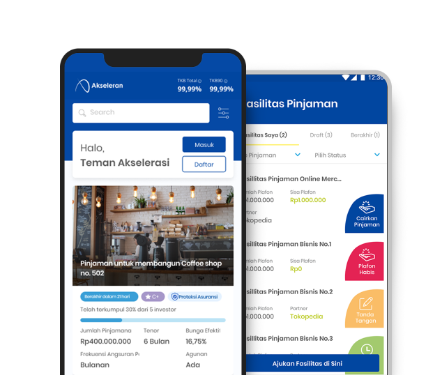 Akseleran | Fintech P2P Lending Indonesia